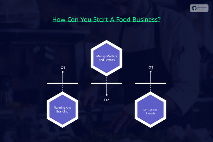 How Can You Start A Food Business