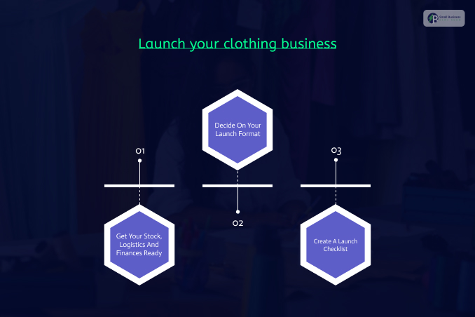 Launch your clothing business