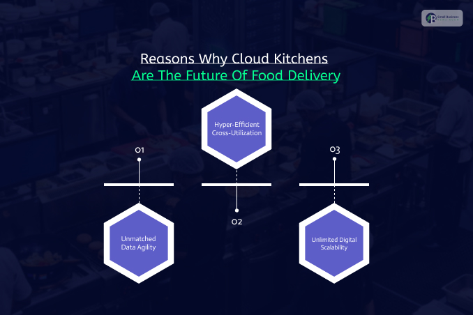Reasons Why Cloud Kitchens Are The Future Of Food Delivery