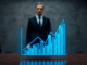 Scaling A Business