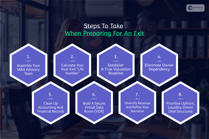 Steps To Take When Preparing For An Exit