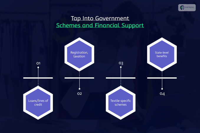 Tap Into Government Schemes and Financial Support