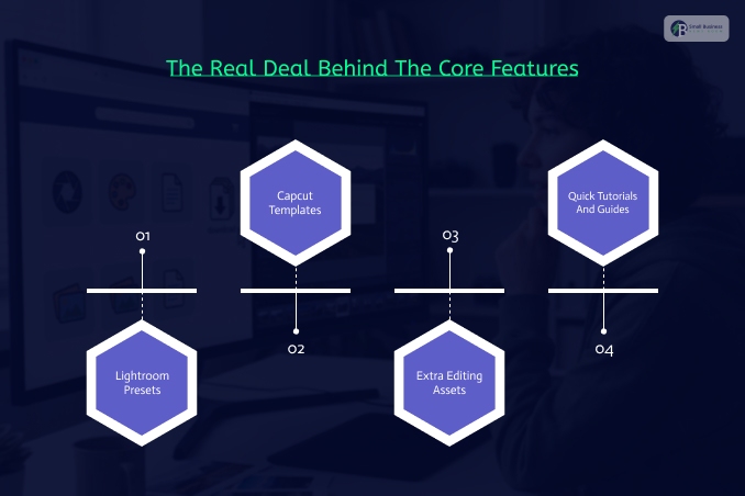 The Real Deal Behind The Core Features