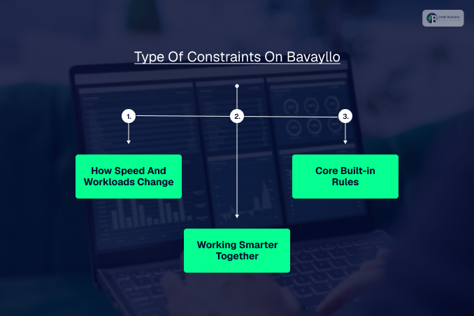 What Are The Type Of Constraints On Bavayllo?