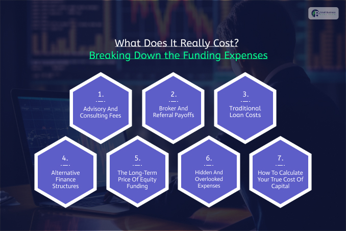 What Does It Really Cost? Breaking Down The Funding Expenses