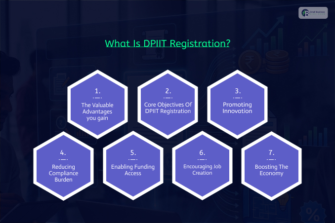 What Is DPIIT Registration