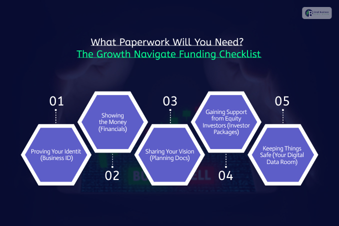 What Paperwork Will You Need? The Growth Navigate Funding Checklist