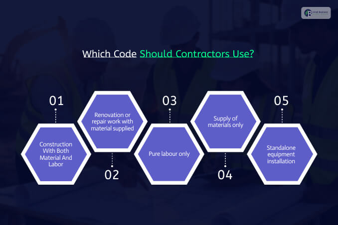 Which Code Should Contractors Use