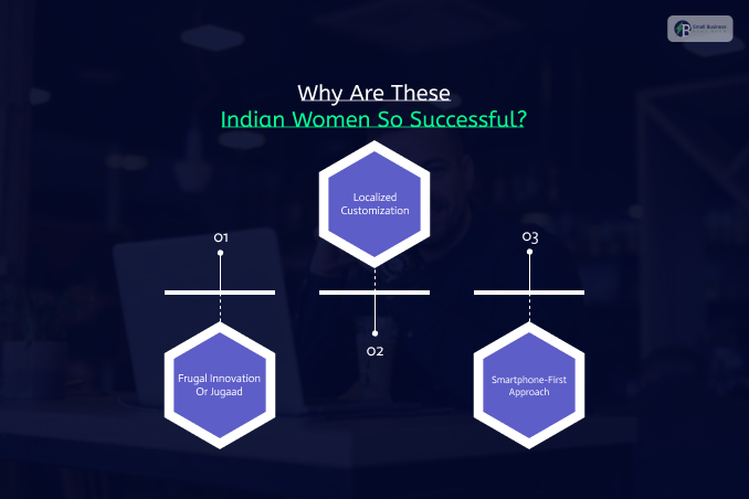 Why Are These Indian Women So Successful_ (What Unifying Traits Do They Have_)
