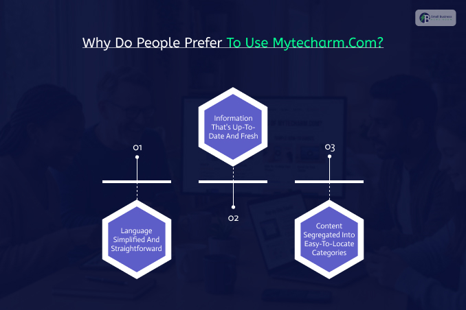 Why Do People Prefer To Use Mytecharm.Com