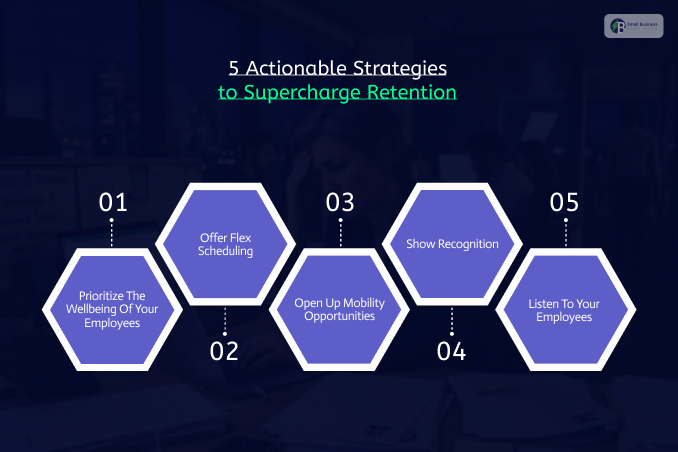 5 Actionable Strategies to Supercharge Retention