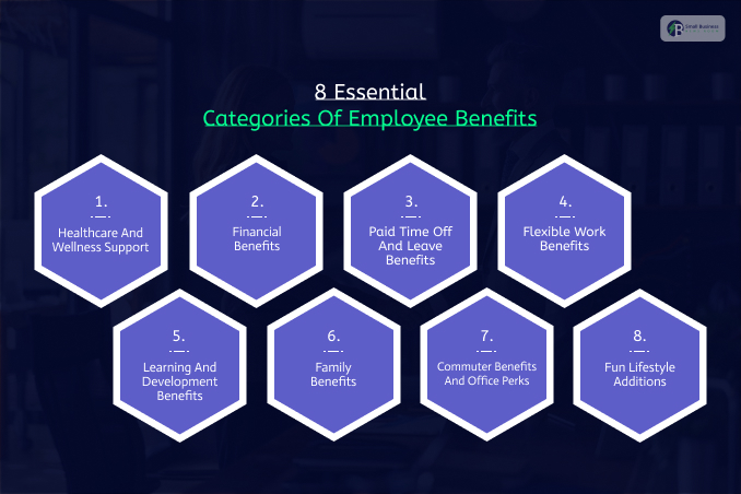 Deep Dive: 8 Essential Categories Of Employee Benefits