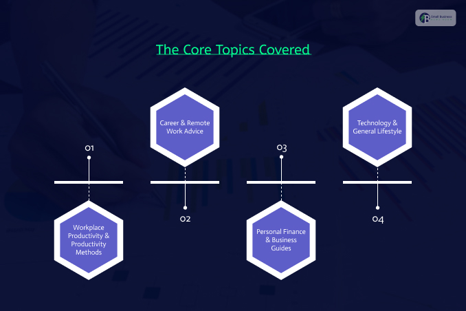 Deep Dive: The Core Topics Covered