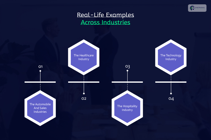 Real-Life Examples Across Industries