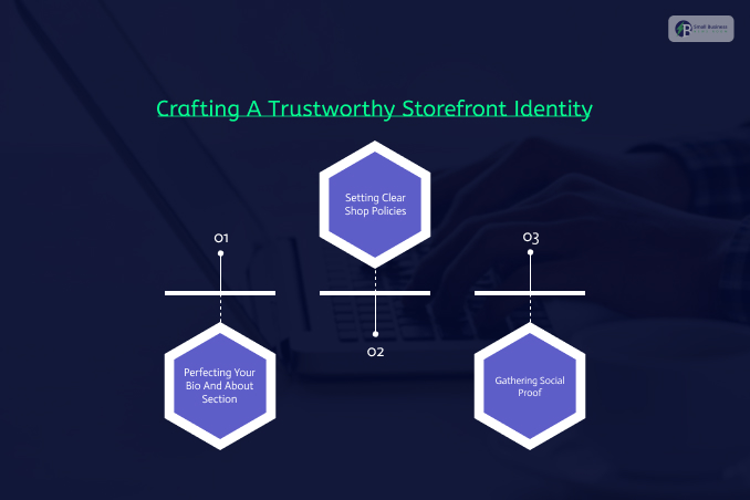 Crafting A Trustworthy Storefront Identity