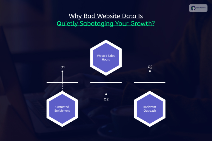 Why Bad Website Data Is Quietly Sabotaging Your Growth?