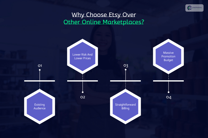 Why Choose Etsy Over Other Online Marketplaces?